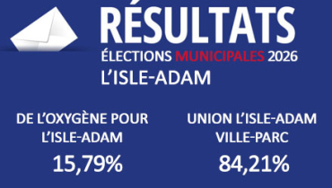 résultats élections municipales 2026