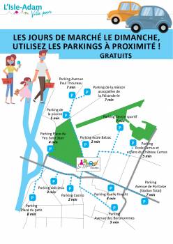 Parkings autour du marché
