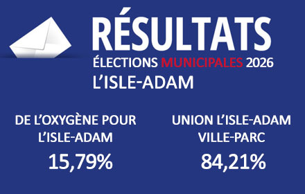 résultats élections municipales 2026