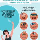 Fin du port du masque en extérieur