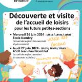 Découverte et visite 2024