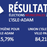 résultats élections municipales 2026