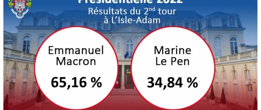 résultat 2eme tour