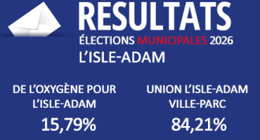 résultats élections municipales 2026